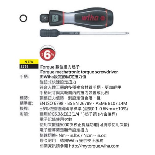 2835 iTorque 數位扭力起子